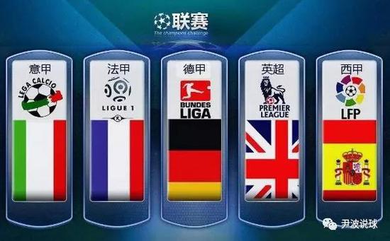 合同结构